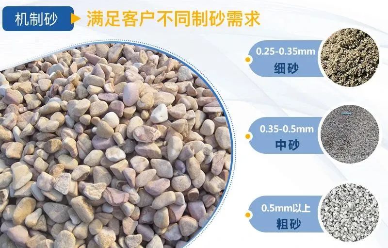水洗砂和機制砂什么區別？如何選擇制砂樓？